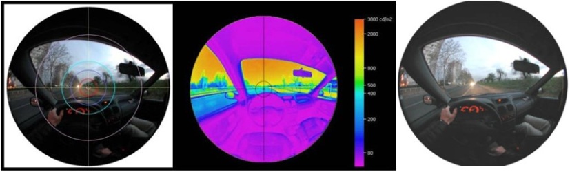 Renault SA Study of visual ergonomics in a situation of brightness changes